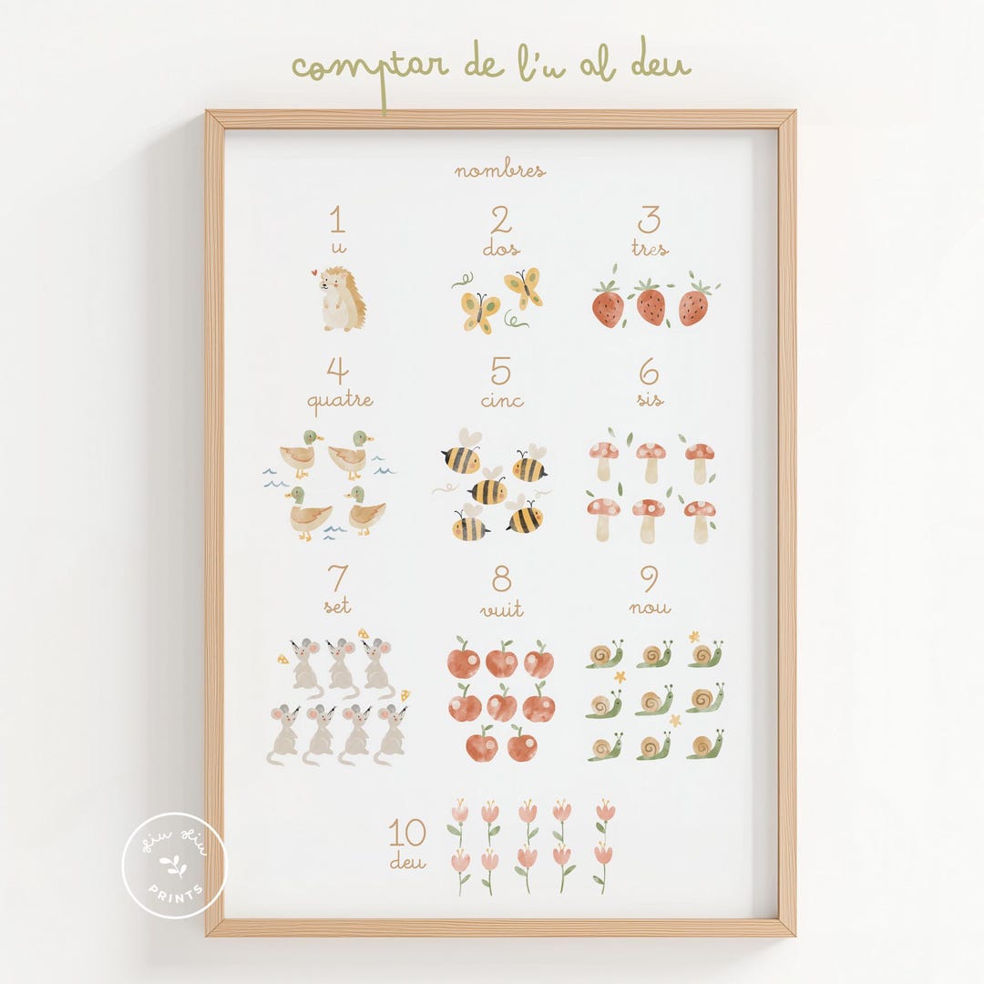 Catalan Numbers 1–10 Printable Poster, Watercolor Preschool Counting ...