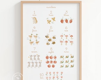Numbers 1–10 Counting Printable, Preschool Learning Poster, Montessori Math Print, Watercolor Scandi Nursery Wall Art
