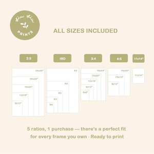 Infographic showing aspect ratio size guide for printable wall art. Includes 2:3, ISO, 3:4, 4:5, and 11x14 inches dimensions. Text reads: "All sizes included, 5 ratios, 1 purchase, a perfect fit for every frame you own, ready to print." Ideal for nursery decor framing options.