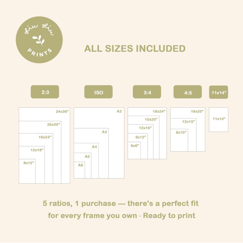 Infographic showing aspect ratio size guide for printable wall art. Includes 2:3, ISO, 3:4, 4:5, and 11x14 inches dimensions. Text reads: "All sizes included, 5 ratios, 1 purchase, a perfect fit for every frame you own, ready to print." Ideal for nursery decor framing options.