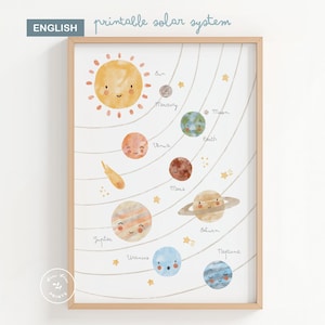Lámina Sistema Solar Imprimible en Inglés, Póster Infantil Planetas Acuarela para Habitación Bebé, Decoración Espacial Montessori Boho