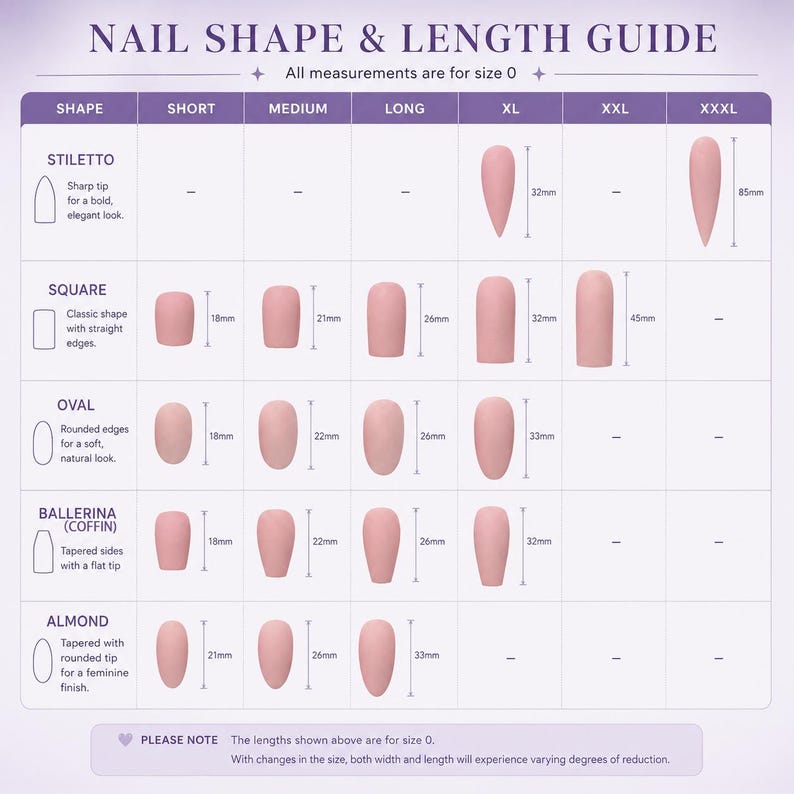 press on nails shape guide stiletto square oval ballerina coffin almond shapes comparison, nail length chart short medium long xl xxl xxxl in mm, choose the best nail shape for your fingers, visual guide for nail styles and lengths for press on nails, wubunails