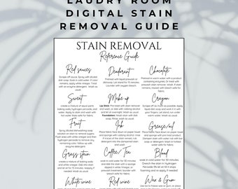 May include: A laundry room stain removal guide with a white background and black text. The guide lists common stains and provides instructions for removing them.  The stains include red sauces, sweat, fruit, deodorant, makeup, ink, grass stains, coffee and tea, white wine, red wine, chocolate, crayon, grease and oil, blood, and wax and gum.
