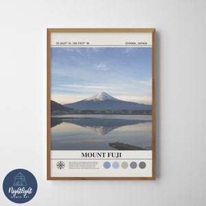 Pintura al óleo digital del lago Monte Fuji de Japón / Arte de la pared de Japón / Cartel de Japón / Dibujo de decoración de la pared de Japón / Impresión de Japón