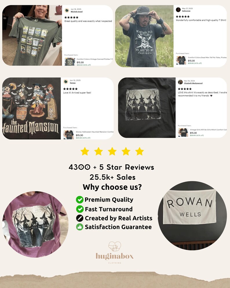 a collage of five images showcasing various t-shirt designs, including a t-shirt with a graphic design and a t-shirt with a graphic design. The images are accompanied by text that includes customer reviews and information about the t-shirt designs.