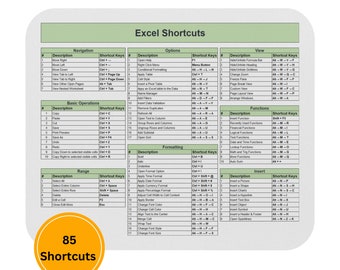 Excel Shortcuts Mouse Pad CPA Gift for Colleague Bulk Coworker gifts for Accountant Mousepad Employee Gift Finance Team White Eleplant