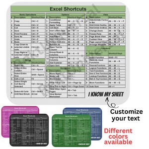Excel Shortcuts Mouse Pad CPA Gift for Colleague Bulk Coworker gifts for Accountant Mousepad Employee Gift Finance Team White Eleplant