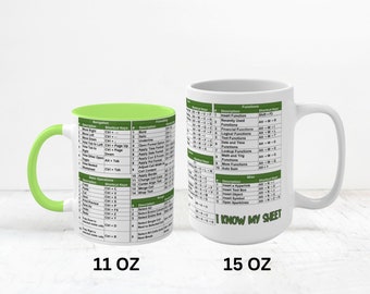 "Sometimes I Go Off On A Tangent" Math Mug - 11 Oz Ceramic, White, Funny Gift For Teachers & Students
