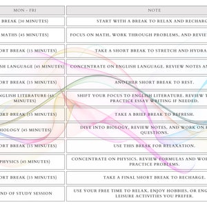Revision timetable