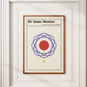 Sir Isaac Newton Digital Poster | High Quality Vector Files | Abstract Minimalist Artwork | Ideal Gift for Science Lover | Physics Poster