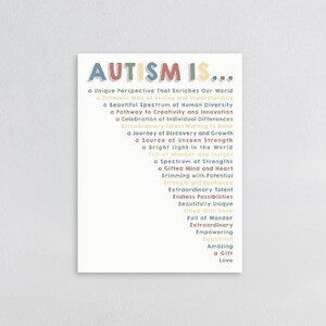 Autism Poster. Autism Is... Semi Glossy Portrait Poster. Neurodiverse Wall Art Gift for Autistic Adult or Autistic Child. Inclusive Accept
