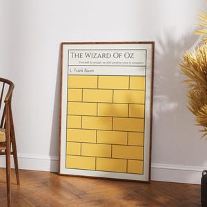May include: A framed poster featuring the text "THE WIZARD OF OZ" and a quote by L. Frank Baum. The poster has a yellow brick road design. The frame is brown, and the background is a white wall.