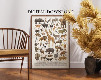 Animals of Northern Africa Poster Digital Download: Retro
