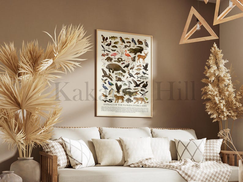 Detailed illustrated poster titled “Animals of the Florida Everglades” featuring a wide variety of labeled wildlife including alligators, manatees, birds, turtles, fish, and mammals arranged in a clean, vintage-style layout. This Everglades wildlife chart highlights biodiversity with realistic animal illustrations on a neutral background, perfect as educational wall art or nature-inspired décor for home, office, or classroom spaces.