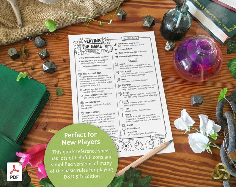 Dnd 5e New Players Cheat Sheet : Beginners Quick Reference - Etsy UK