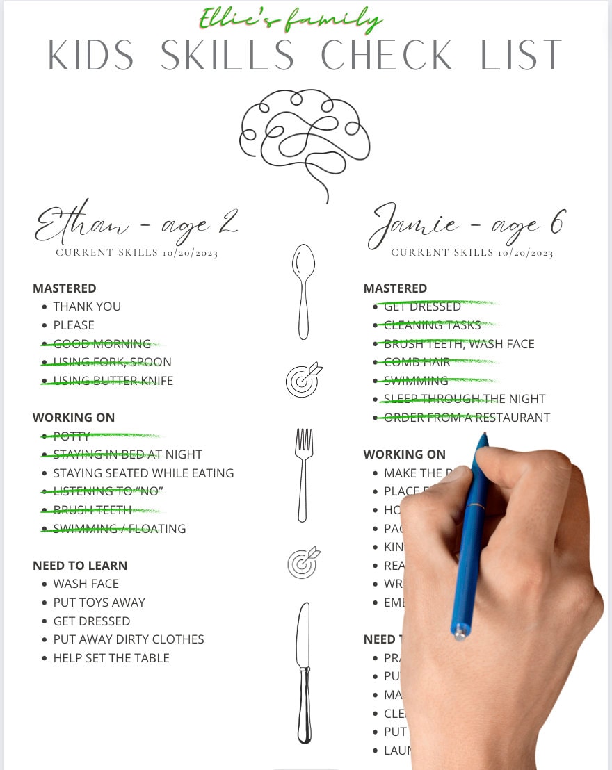 Printable Kids Skills Checklist by Age - Editable: Track Your Child's ...
