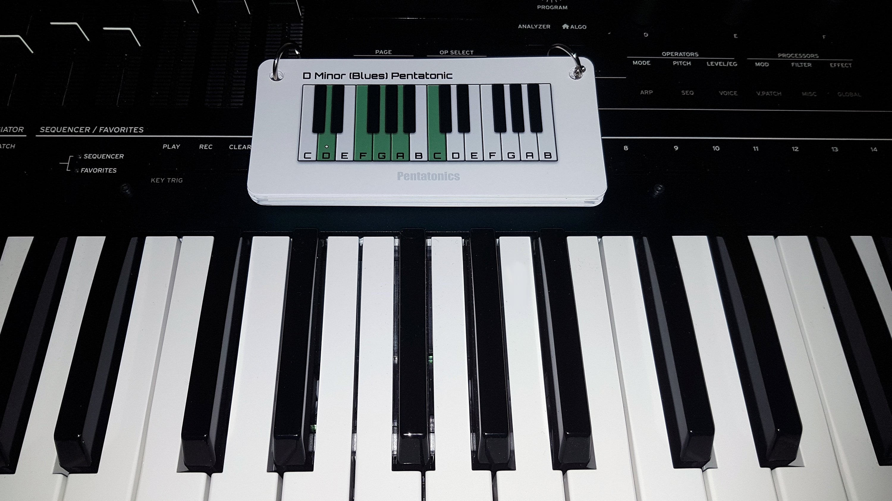 100+ Piano Scales. Printable Reference / Flashcards for Music Study ...