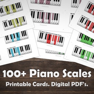 100+ pianoweegschalen. Afdrukbare referentie/flashcards voor muziekstudie. PDF-download. Doe-het-zelf.