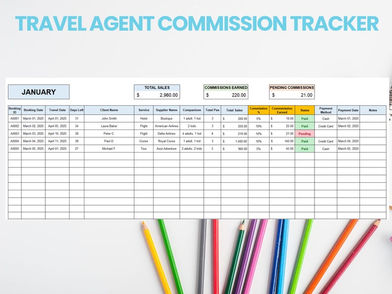 May include: A spreadsheet titled "Travel Agent Commission Tracker" with a yellow and blue header. The spreadsheet is divided into columns with headings such as "Booking ID", "Booking Date", "Travel Dates", "Days Left", "Client Name", "Service", "Supplier Name", "Compositions", "Total Price", "Total Sales", "Commission %", "Commission Earned", "Status", "Payment Method", "Payment Date", and "Notes". The spreadsheet contains data for the month of January.
