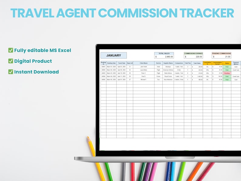 May include: A laptop computer screen displaying a spreadsheet titled "Travel Agent Commission Tracker" with columns for booking date, client name, service, supplier name, commission, total price, and payment method. The spreadsheet is for the month of January and shows a total sales amount of $2,000.00, total commissions earned of $220.00, and pending commissions of $21.00.