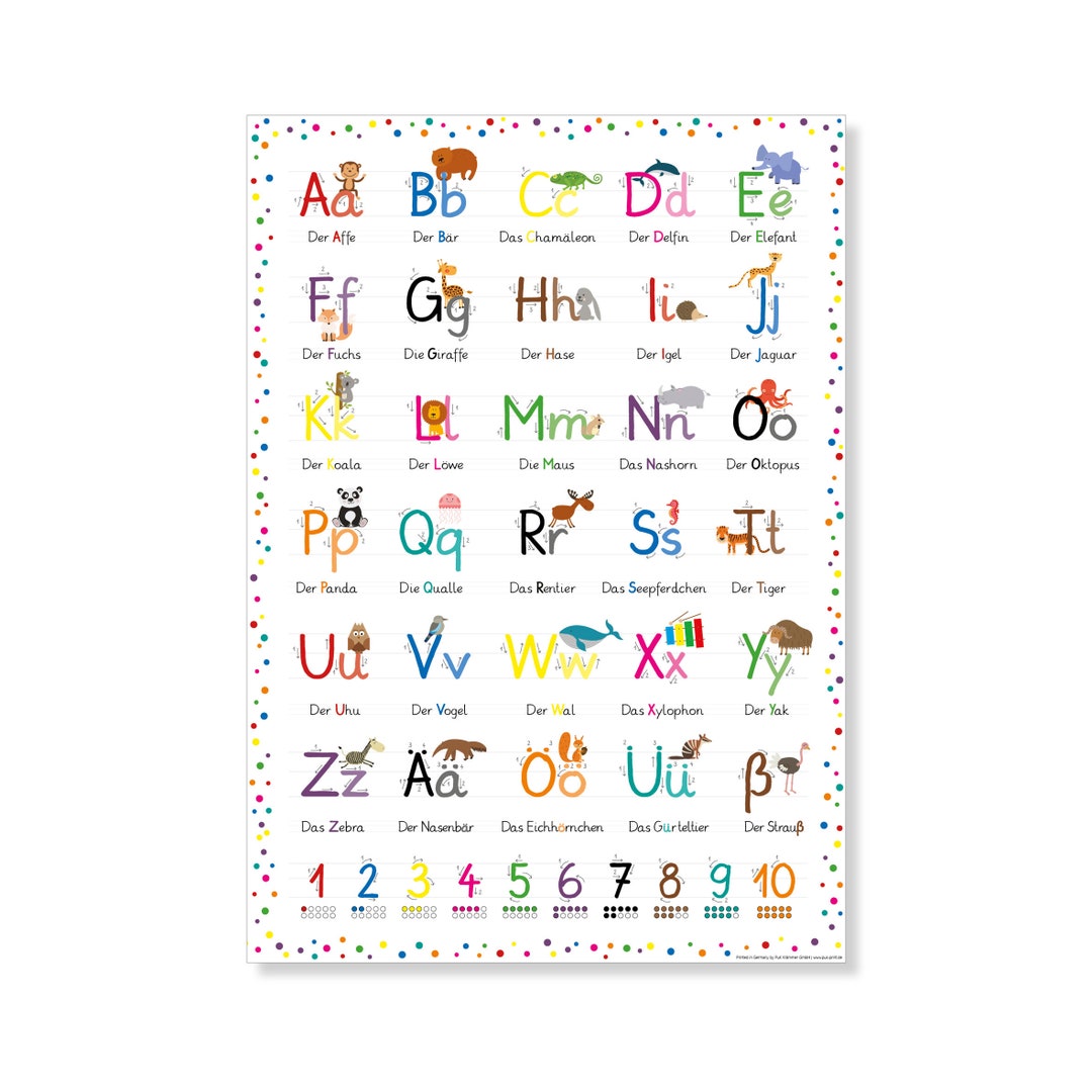 ABC Poster for Children A4 or A2 Poster Children's Room Decoration ...