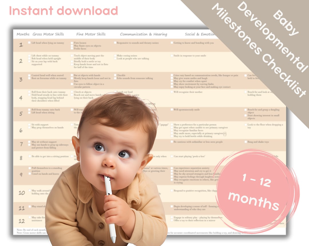 Baby Developmental Milestones Checklist by Month From Birth to 12