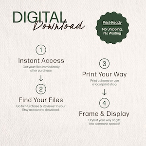 May include: A digital download graphic with instructions. Text includes "DIGITAL Download", "Instant Access", "Find Your Files", "Print Your Way", and "Frame & Display". A green circular badge says "Print-Ready, No Shipping, No Waiting".