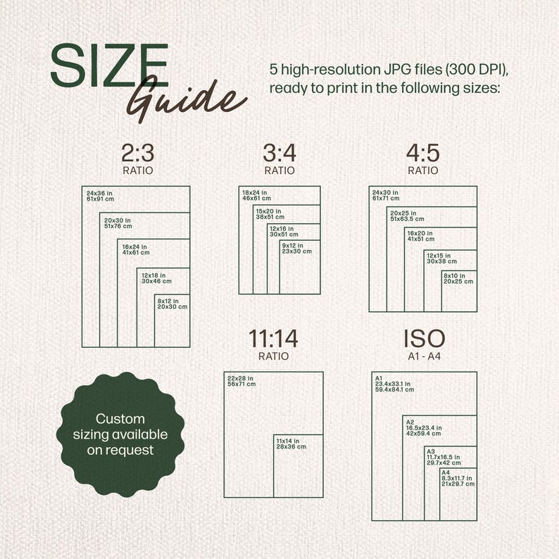 May include: A size guide graphic with dimensions in inches and centimeters for various print ratios, including 2:3, 3:4, 4:5, 11:14, and ISO A1-A4 sizes. The text "Custom sizing available on request" is also included.