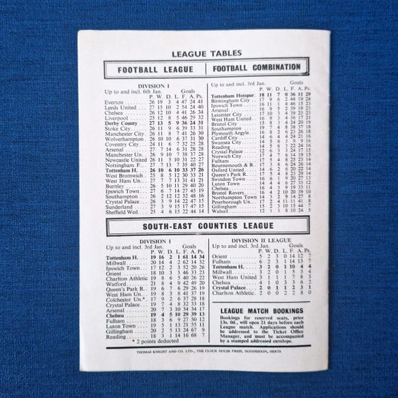 1982 Queens Park Rangers QPR V Tottenham Hotspur F A Cup Final REPLAY Football Programme. Ideal Christmas Gift, Birthday Present