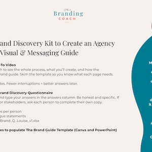 Brand Guidelines Template: DIY Brand Book with Video Guide (Canva & PowerPoint)