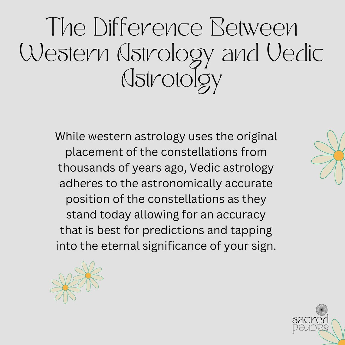 Vedic Birth Chart Vedic Astrology Reading Ritual Vedic Astrology