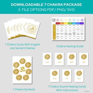 Scaricabile Chakra File SVG Chakra Poster Chakra Wall Art Mantra Regalo di guarigione