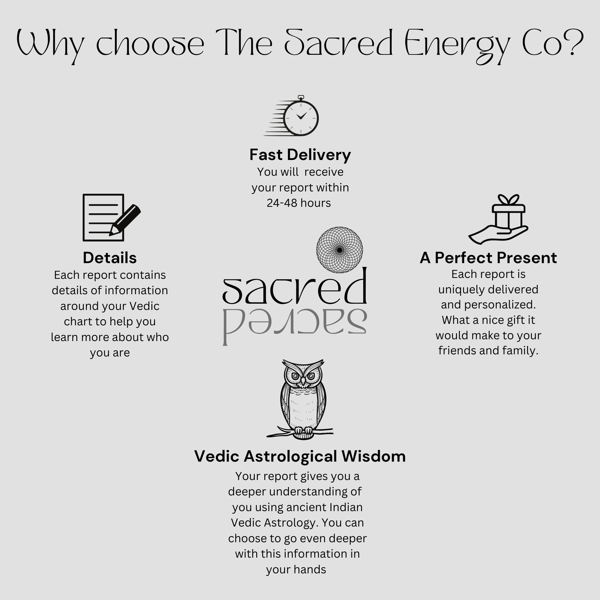 Vedic Birth Chart Vedic Astrology Reading Ritual Vedic Astrology