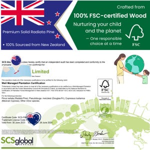 May include: An image showcasing FSC-certified wood products, sourced from New Zealand. The design includes the New Zealand flag, text emphasizing sustainability, and a graphic of a mother and child holding a globe. The image promotes responsible choices.