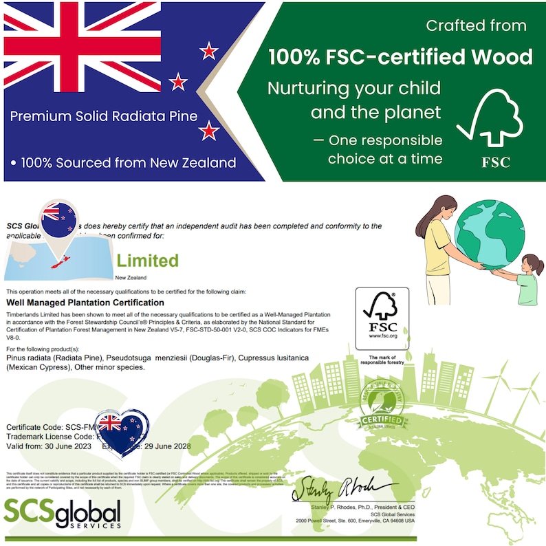 May include: An image showcasing FSC-certified wood products, sourced from New Zealand. The design includes the New Zealand flag, text emphasizing sustainability, and a graphic of a mother and child holding a globe. The image promotes responsible choices.