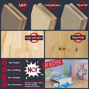 May include: Image showcasing different types of wood used in furniture construction, including MDF, particleboard, and plywood, with red "NO" symbols over them. The image also features a child's bedroom set with pink furniture and a blue wall.