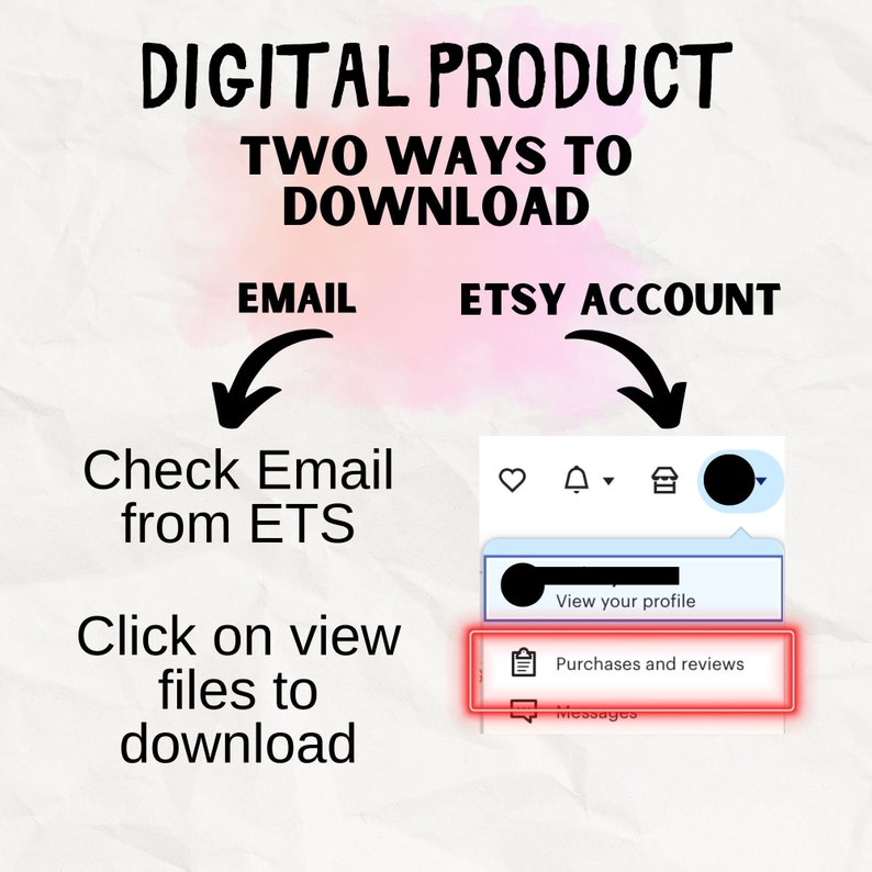 May include: Image showing instructions for downloading a digital product. Text reads "DIGITAL PRODUCT TWO WAYS TO DOWNLOAD." Instructions include checking email from ETS or clicking on "Purchases and reviews" in the Etsy account.