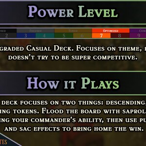 thumbnail image 2 of MTG Commander EDH Deck – The Mycotyrant, Custom Golgari Fungus, 100 Magic Cards 2 of 2