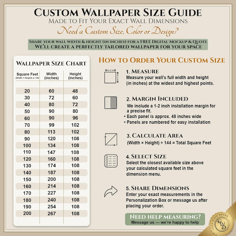 Custom wallpaper size guide for wall murals showing how to measure wall width and height in inches, calculate square feet, and choose the correct wallpaper size. Includes a wallpaper size chart with dimensions from 20 to 200 square feet, installation margin details, and step-by-step ordering instructions. Custom wallpaper can be tailored to exact wall measurements, with panels numbered for easy installation and a free digital mockup available before production.