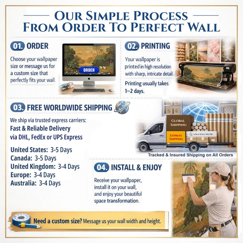 Custom wallpaper mural order process by Gola Wall Decor. Shows size selection, high-resolution printing, 3-5 day express shipping to USA, and easy installation for a perfect wall transformation.