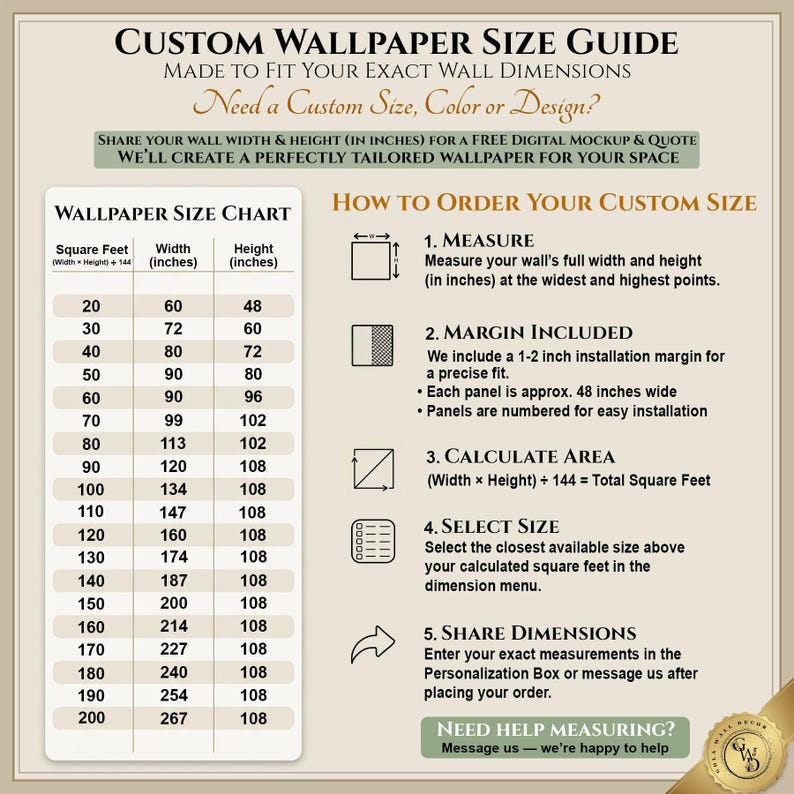 Custom wallpaper size guide for wall murals showing how to measure wall width and height in inches, calculate square feet, and choose the correct wallpaper size. Includes a wallpaper size chart with dimensions from 20 to 200 square feet, installation margin details, and step-by-step ordering instructions. Custom wallpaper can be tailored to exact wall measurements, with panels numbered for easy installation and a free digital mockup available before production.