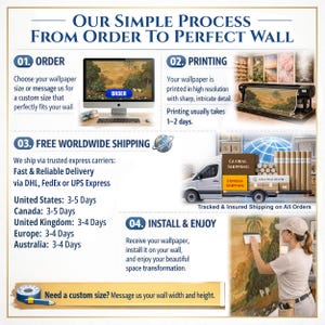 Custom wallpaper mural order process by Gola Wall Decor. Shows size selection, high-resolution printing, 3-5 day express shipping to USA, and easy installation for a perfect wall transformation.