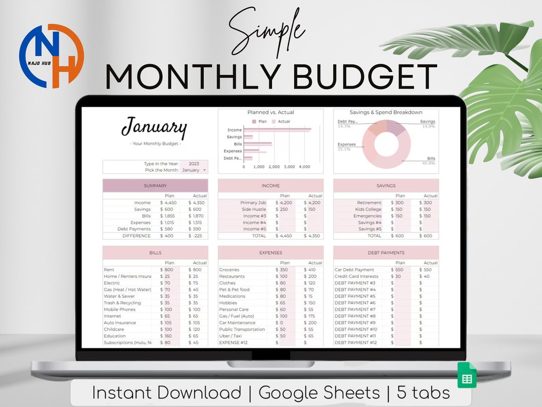 Monthly Budget Planner | Google Sheets Financial Spreadsheet (digital ...