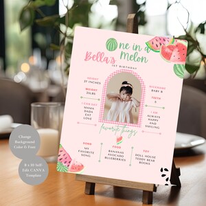 Puede incluir: Un cartel imprimible rosa y verde para un primer cumpleaños con temática de sandía. El cartel incluye una foto de una niña, el nombre del bebé "Bella" y detalles sobre la altura, el peso y las cosas favoritas del bebé. El cartel está decorado con sandías y semillas de sandía.
