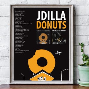 Impression d'affiche Jay Dee, Dilla et James Yancey