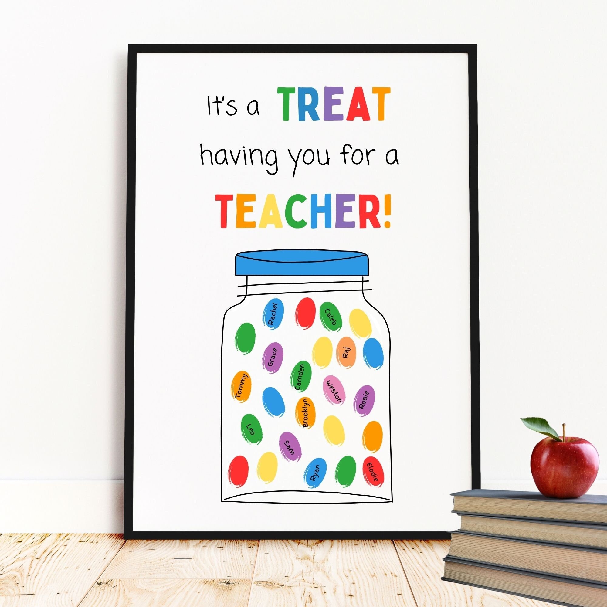 Fingerprint Teacher Appreciation Card From Students- End of Year ...