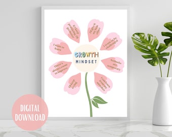 Growth Mindset Digital Print- Kids Wall Art- Classroom Decor- Calming Corner