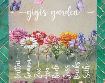 Decke für Mama, Muttertag, Premium-Fleece werfen, Garten-Thema, Geburtsblumen, personalisiert, kundenspezifische Decken, für Oma, Nana's Garten, Design2