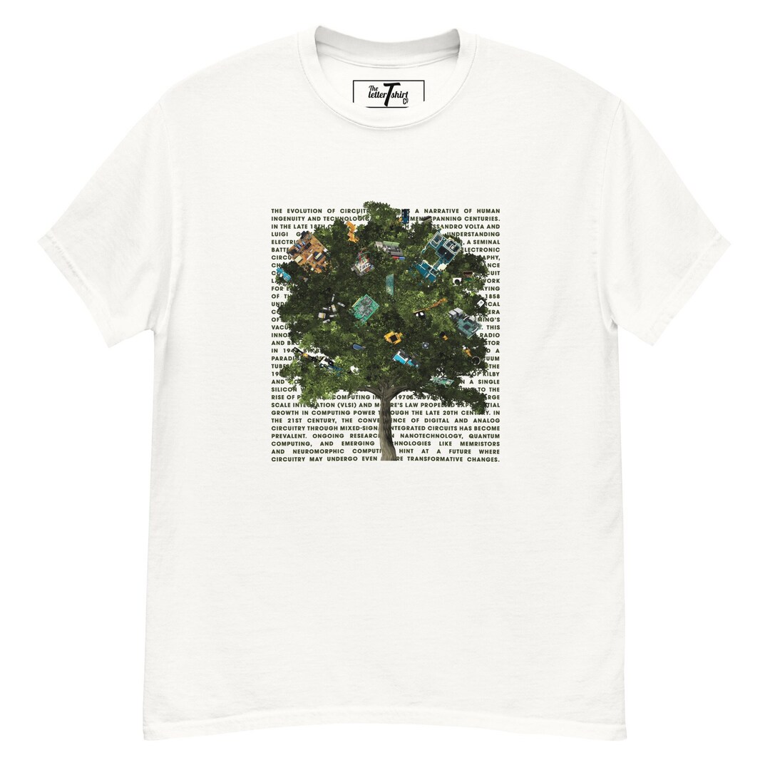 Circuit Tree, Circuitry, Computers, Computer Science, Circuit ...