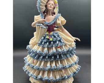 Dresden Lace Lady in Blue with Parasol Porcelain Figurine